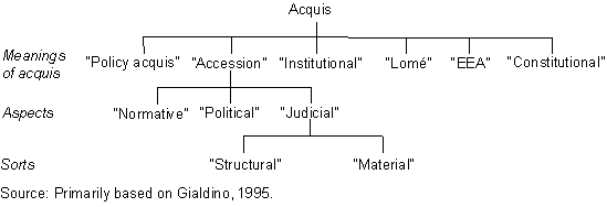 fig1 1999-005