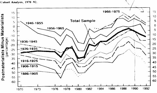 Figure7