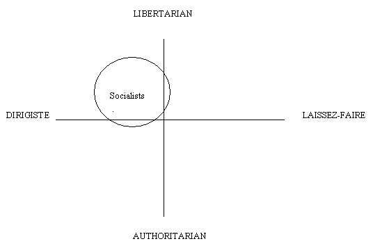 Figure1